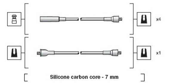 Ignition Cable Kit